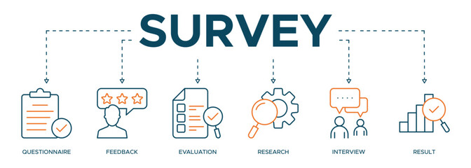 Survey