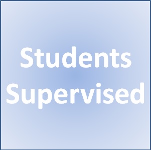 Supevised