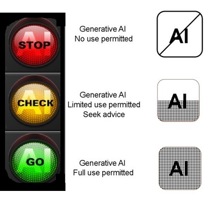 Traffic Lights